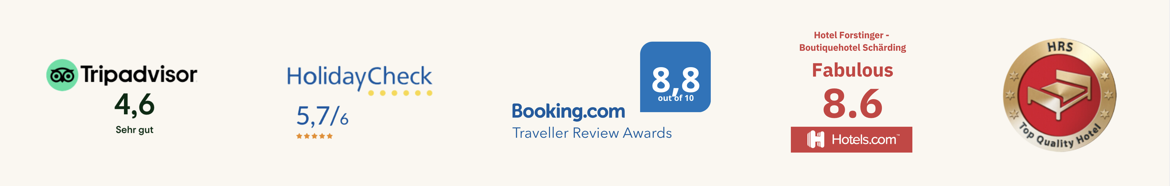 Bewertungen Hotel Forstinger